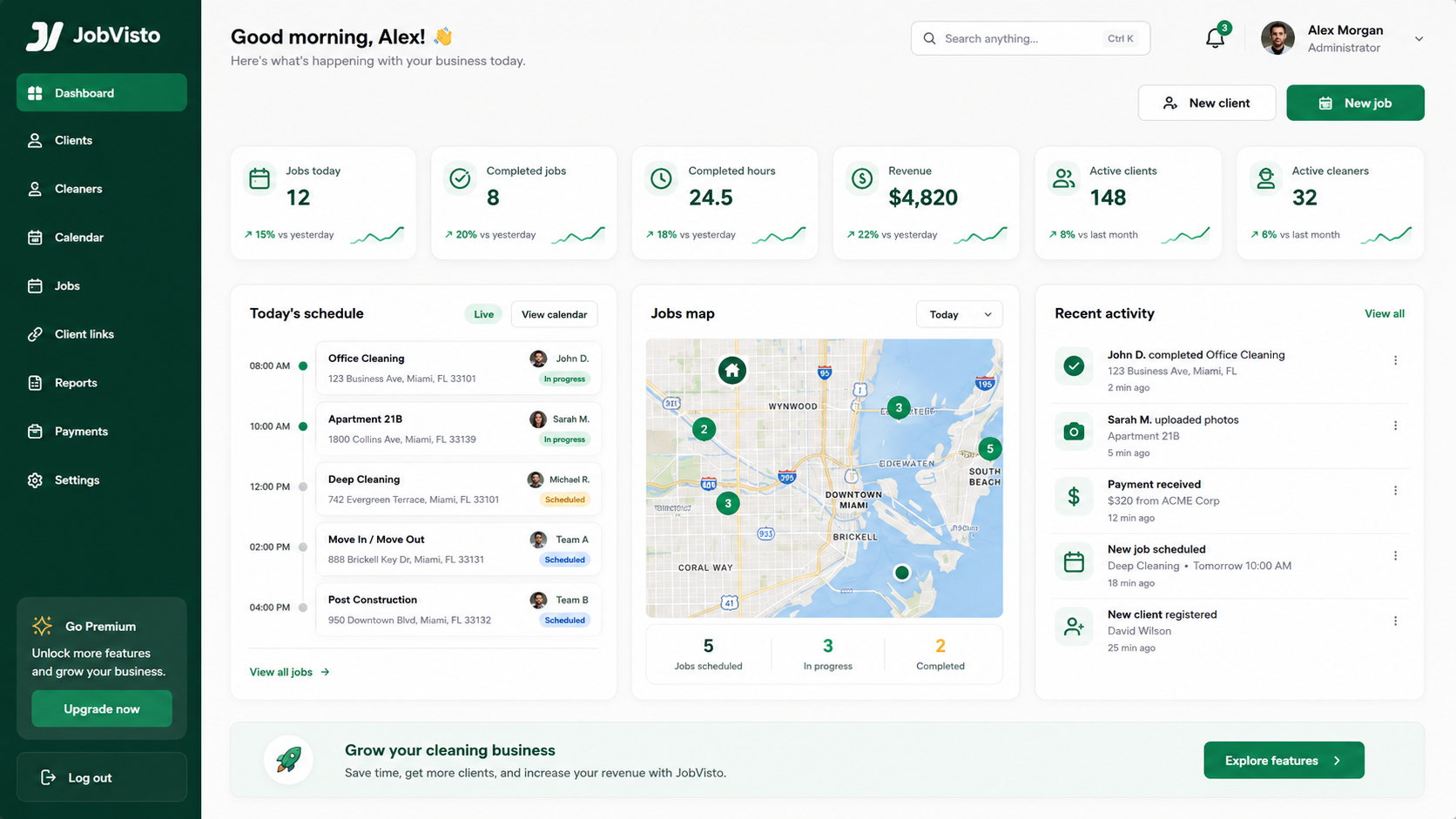 Dashboard real de reportes y control de JobVisto